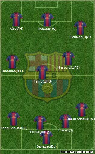 F.C. Barcelona Formation 2013
