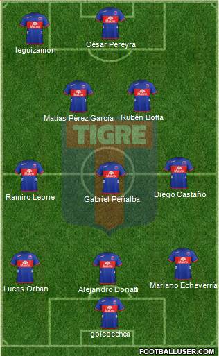 Tigre Formation 2013