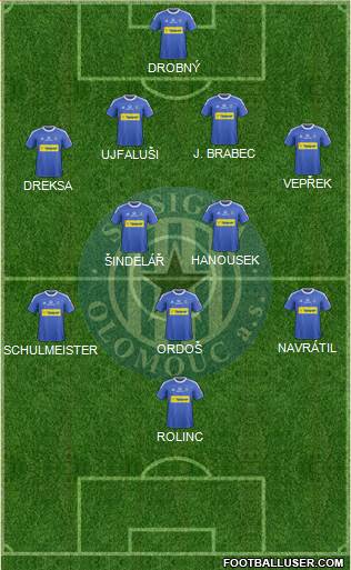 Sigma Olomouc Formation 2013