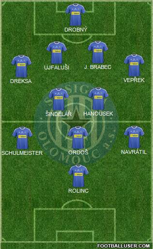 Sigma Olomouc football formation