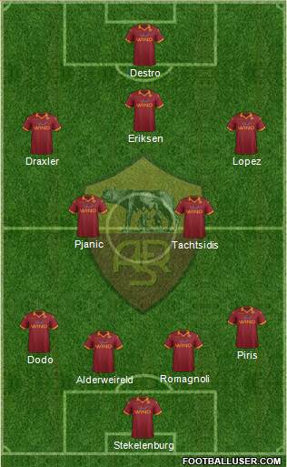 AS Roma Formation 2013