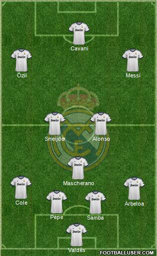 Real Madrid C.F. Formation 2013