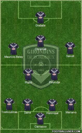 FC Girondins de Bordeaux Formation 2013