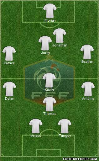 France Formation 2013
