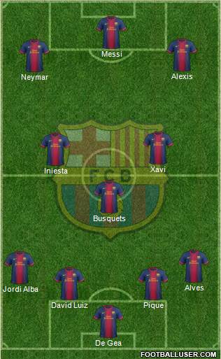 F.C. Barcelona Formation 2013