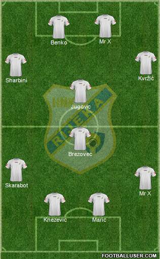 HNK Rijeka Formation 2013