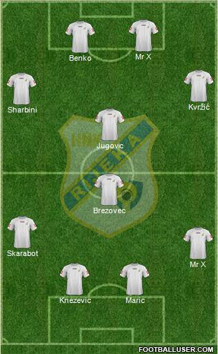 HNK Rijeka football formation