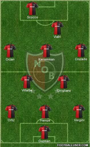 Newell's Old Boys Formation 2013