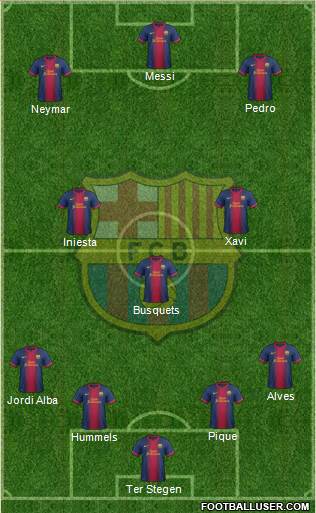 F.C. Barcelona Formation 2013