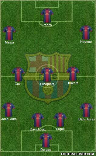 F.C. Barcelona Formation 2013