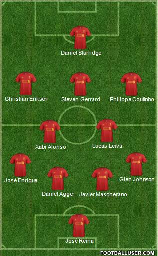 Liverpool Formation 2013