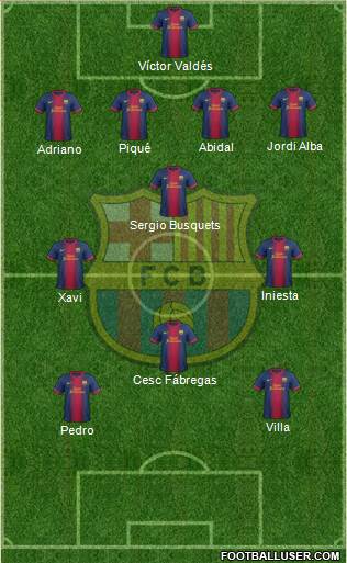 F.C. Barcelona Formation 2013