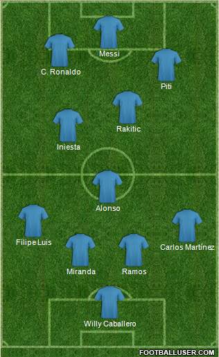 England Formation 2013
