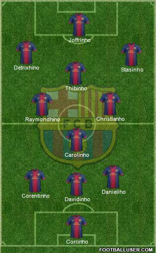 F.C. Barcelona Formation 2013