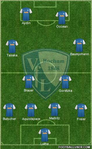 VfL Bochum football formation