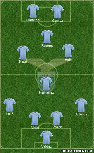 S.S. Lazio Formation 2013