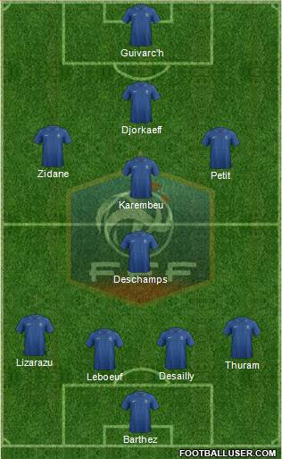 France Formation 2013