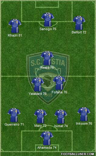 Sporting Club Bastia Formation 2013