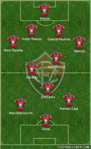 EC Vitória Formation 2013
