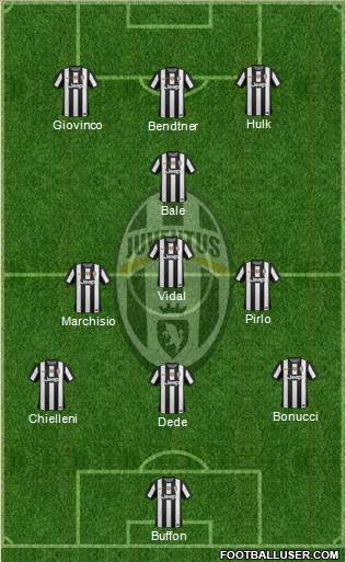 Juventus Formation 2013