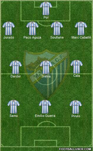 Málaga C.F., S.A.D. Formation 2013