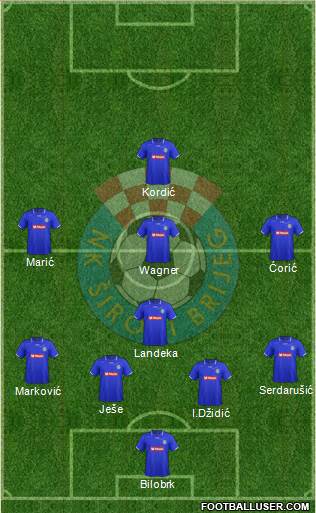 NK Siroki Brijeg Formation 2013