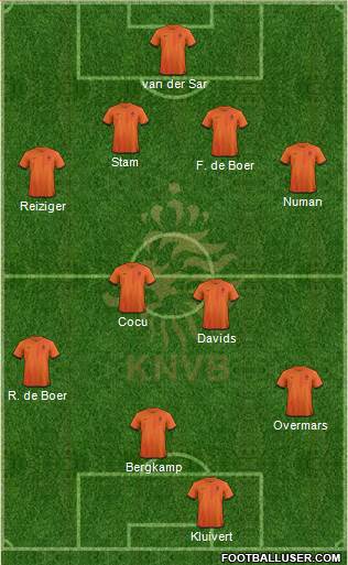 Holland Formation 2013