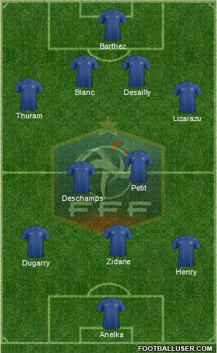 France Formation 2013