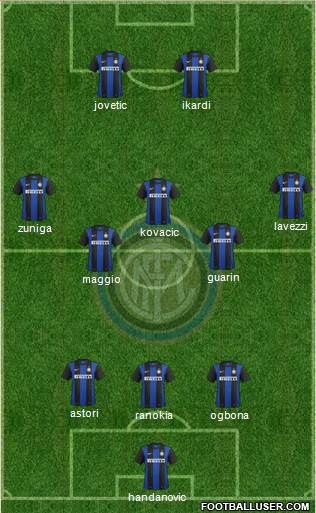 F.C. Internazionale Formation 2013
