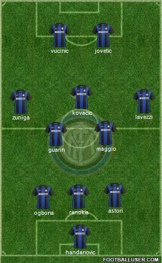 F.C. Internazionale Formation 2013