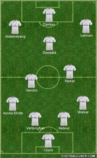 Tottenham Hotspur Formation 2013