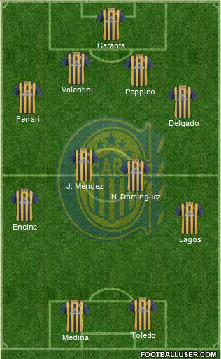 Rosario Central Formation 2013