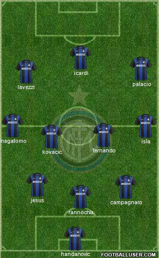 F.C. Internazionale Formation 2013