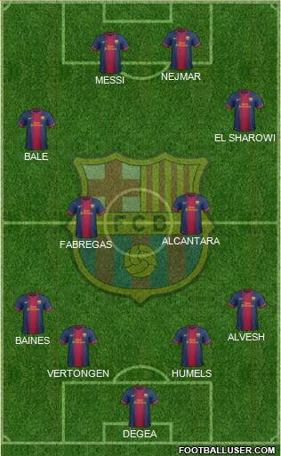 F.C. Barcelona Formation 2013