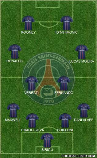 Paris Saint-Germain Formation 2013