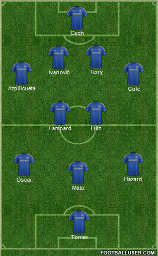 Chelsea Formation 2013