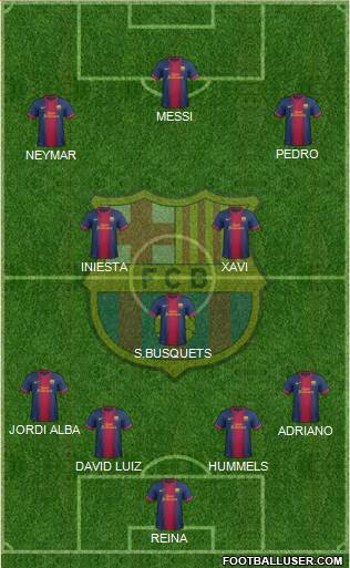 F.C. Barcelona Formation 2013