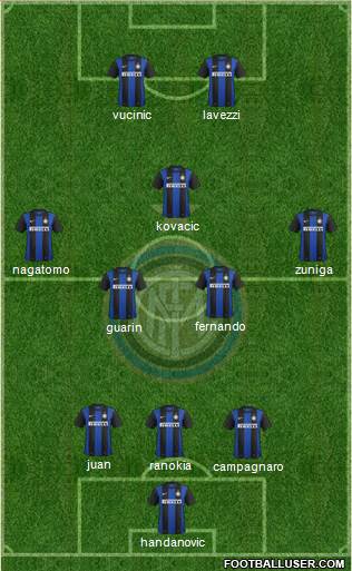 F.C. Internazionale Formation 2013