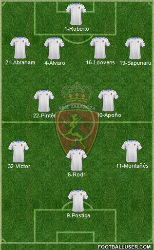 R. Zaragoza S.A.D. Formation 2013
