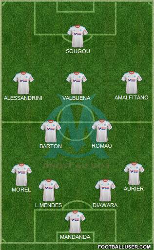Olympique de Marseille Formation 2013