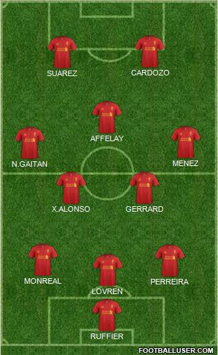 Liverpool Formation 2013
