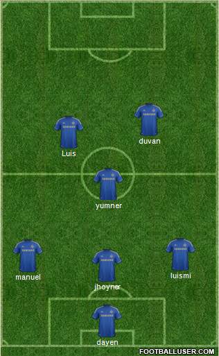 Chelsea Formation 2013