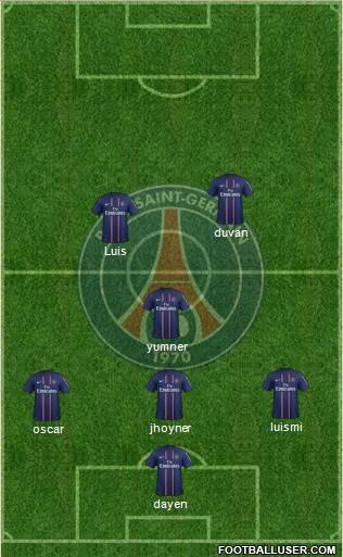 Paris Saint-Germain Formation 2013