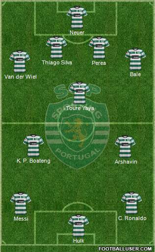 Sporting Clube de Portugal - SAD Formation 2013
