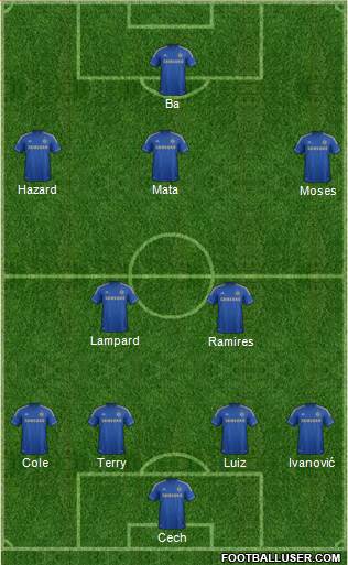 Chelsea Formation 2013