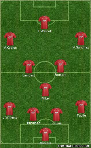 Southampton Formation 2013