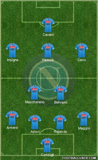 Napoli Formation 2013