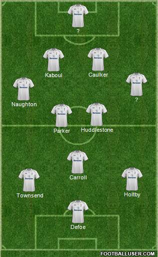 Tottenham Hotspur Formation 2013