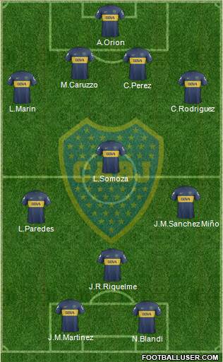 Boca Juniors Formation 2013