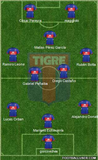 Tigre Formation 2013